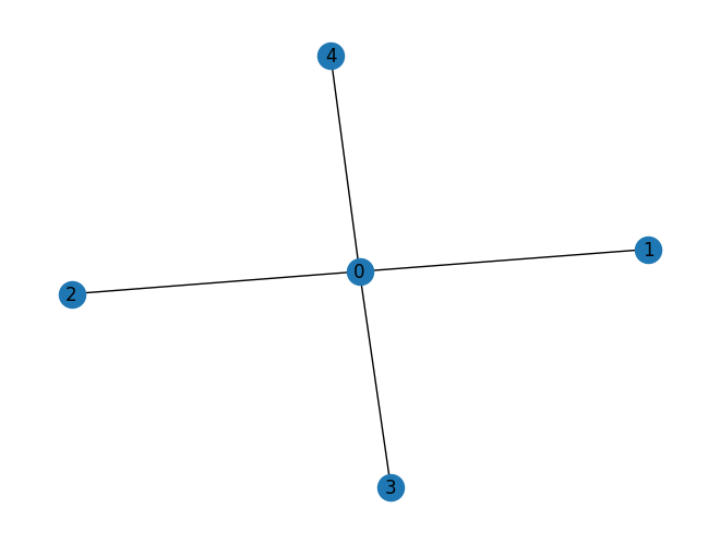 _images/tutorials_trainVQCs_23_0.png